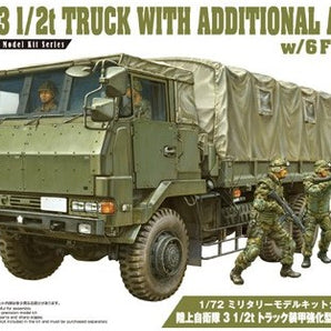 Aoshima scale model kit