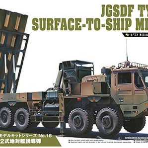 Aoshima scale model kit