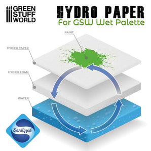 Wet Palette Hydro Paper x 50